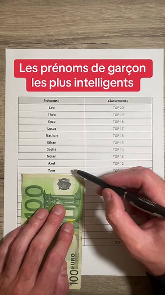 Les prénoms de garçon les plus intelligents ##classement##prenom##note##garcon##intelligent