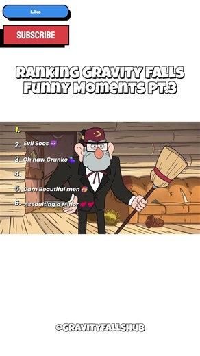 Funniest Gravity Falls Moments Pt.3 #shorts #gravityfalls #funny #viral #fyp