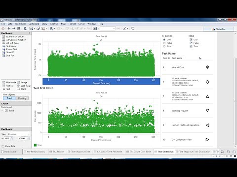 TabJolt Overview - A Load and Performance Testing for Tableau Server