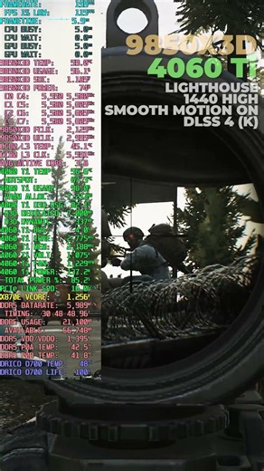 Smooth Motion on Lighthouse? 4060 Ti + 9850X3D FPS Test