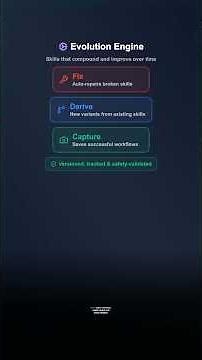 OpenSpace Explained: Self-Evolving Skills for AI Agents