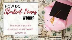 How Do Student Loans Work? A Step-by-Step Guide - The Scholarship System