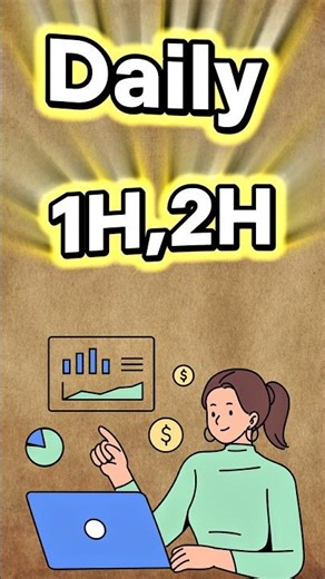 Best time frame for swings trading