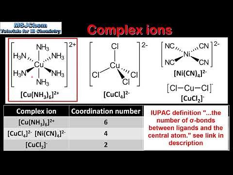 S3.1.8 Complex ions ​(HL)