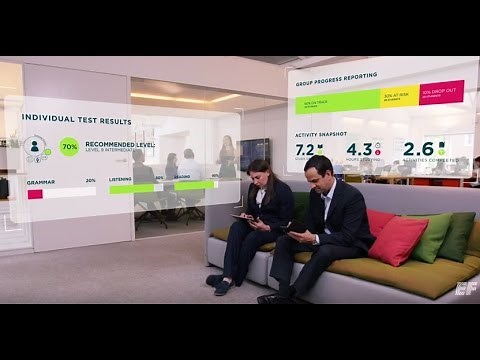 EF Corporate Solutions - English Live - Learn Business English, fast