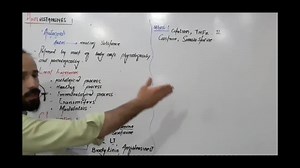 15K views · 1.5K reactions | Anti Histamines Part-1 | Up Teaching Academy | Facebook