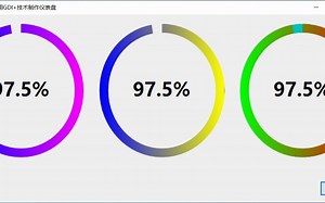 Winform采用GDI 技术制作仪表盘/Winform/C#/上位机仪表盘控件/控件动画/显示控件/百分比控件/进度条/彩色进度条