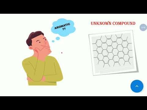 #1: EXPLORING BENZENE: RESONANCE, AROMATICITY, AND THE HUCKEL RULE