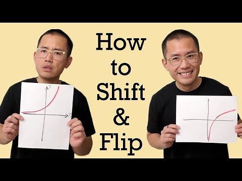 How to shift & flip the graph of a function