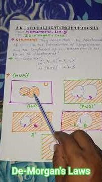 De-Morgan's Laws ||Std XI, Mathematics||#shortsfeed