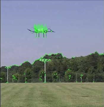 Optical Flow tracking OpenCV