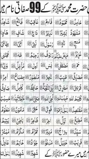 99 Names of Muhammad