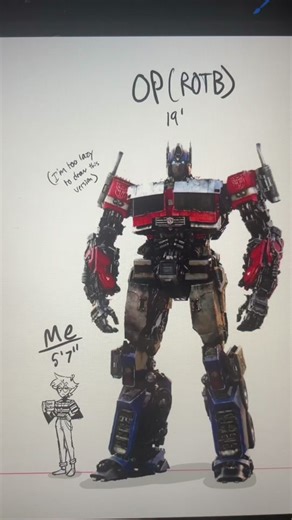 Transformers Robots: The Height of Optimus Prime and More