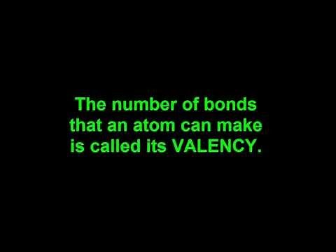 Oxygen, Nitrogen & Carbon and Covalent Chemical Bonds