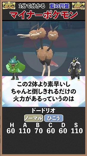 There's a real chance this time around #PokemonSV #IndigoDisc