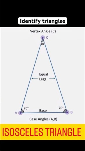 Can you identify an Isosceles triangle and others?Triangles and rectangle #mathshorts #goviralshorts