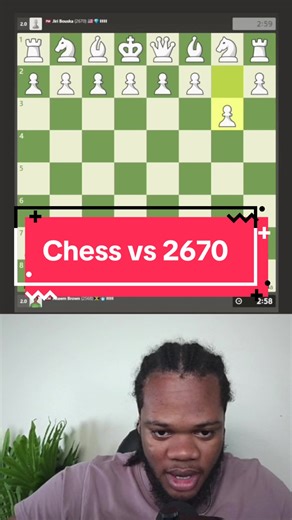 Chess Showdown: Competing Against a 2670 Elo Player