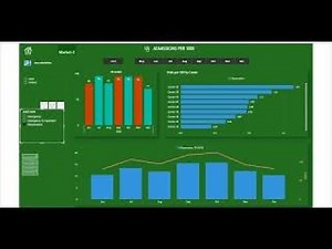 Hospital Admissions and Discharges - Power BI Dashboard