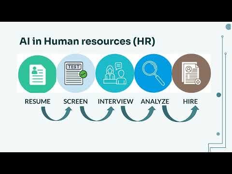 Madi Gilbert Future Scanning Project