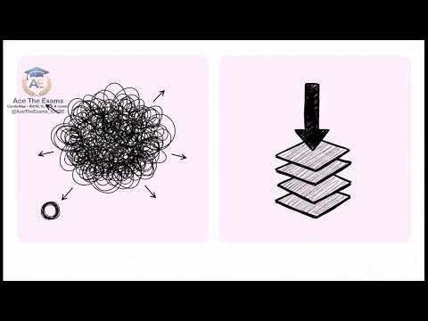 Algebra modulus functions - Mathematics 9709 AS and A Level