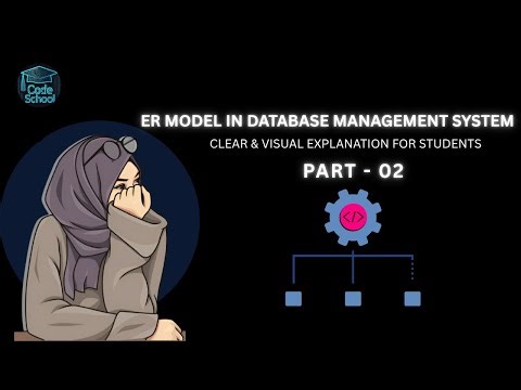 ER Model Part 2 | Attributes & Relationships in Database Management System
