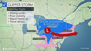 Minor Snow Accumulation Possible for East Haven