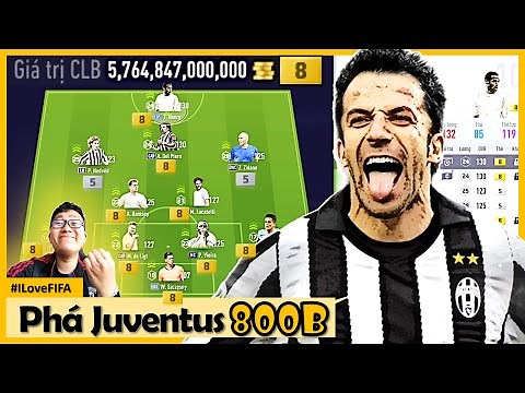 Spent 800 Billion to Build the STRONGEST Juventus Squad in FO4 2023: HENRY, NEDVED, ZIDANE & DEL ...