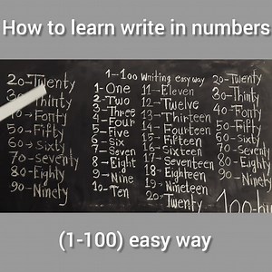 Write in numbers (1-100) easy way | শিশু বাতায়ন