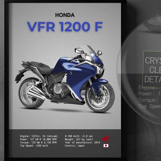 The perfect decor for Honda VFR 1200 F 2014 fans! 🔥 #biker #garage