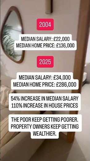 How Are You Getting on the Property Ladder in 2025?