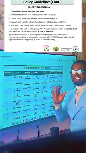 Policy Guidelines(Cont.) SELECTION CRITERIA Candidates should also note that they: a) Cannot choose more than two (2) School from Category A. b) Cannot select more than three (3) schools from Category B. c) May select all eight (8) schools from Category C (5 Boarding and 3 Day). d) May select Pilot Private Senior High Schools as Category B/ Category C as Day e) Candidates who wish to offer purely TVET Programmes must select all eight (8) TVET Institutes from CATEGORY A, B and C as Day or Boardin