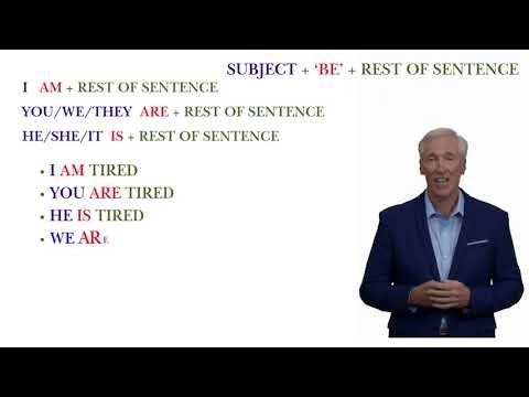 PRESENT SIMPLE TENSE MASTERCLASS! (Step-by-Step Grammar for Beginners)