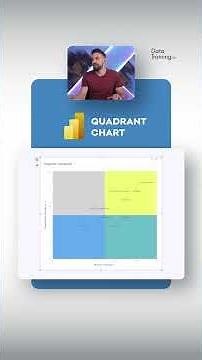 Create this chart right in Power BI | Native Quadrant Chart ✅