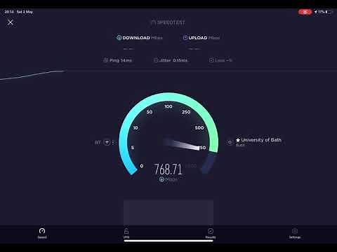 BT Fibre 900 Speed Test