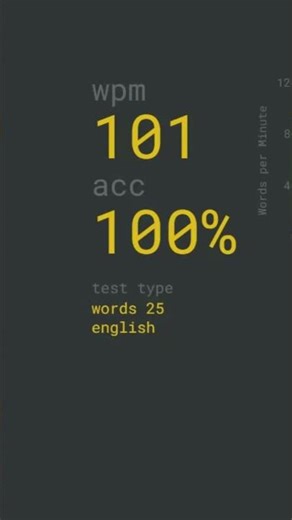 101 WPM with 100% Accuracy — Into Triple Digits, Flawlessly #typing #typingspeedtest #keyboard