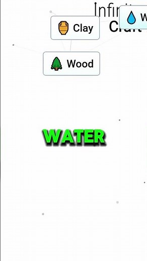 How To Make The Simpsons In Infinity Craft #infinitecraft #thesimpsons #challenge #games #koddi