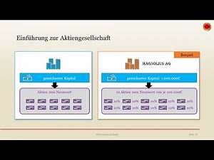 Aktiengesellschaft - 👨🏼‍🎓 EINFACH ERKLÄRT 👩🏼‍🎓