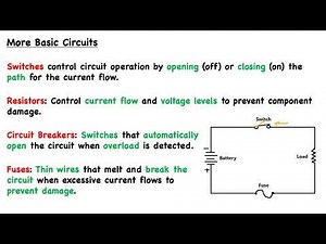 Electricity in Mechanical Aptitude Testing - iPREP's Mechanical Comprehension Tutorials