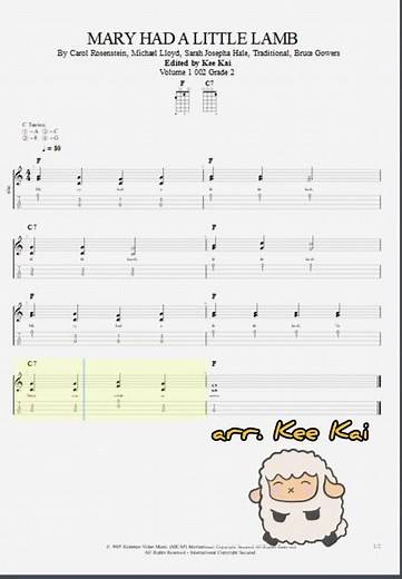 U002 Mary Had A Little Lamb ukulele tab edited by Kee Kai
