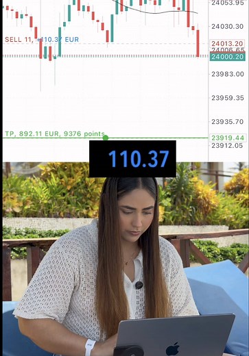 Comenta “PUEDO” 👉🏼 si te gustaría conocer el método que me ha hecho rentable en índices Mercado: NASDAQ📉 Estrategia: Método 3 pasos Estilo: Scalping Gráficos: MT5 #trading #tradingstrategy #tradingforex #daytrading #forextrading