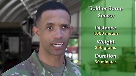 US military equipped with tiny spy drones