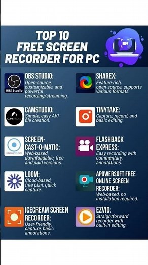 Top 10 Free screen recorder for PC
