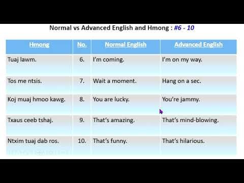 Hmong Commonly-used Phrases for Normal vs Advanced English (Part 1)
