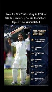 Sachin Tendulkar 51 Centuries Milestone in Tests | #cricket #icc #test #sachintendulkar #teamindia
