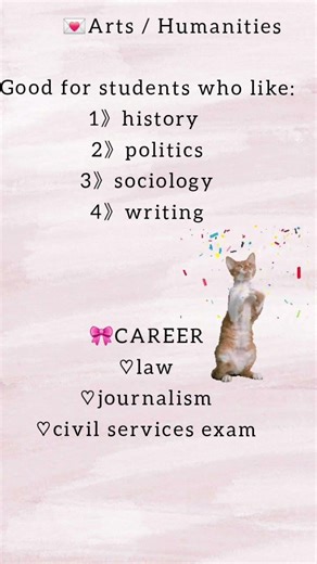 Which Stream Should You Choose After Class 10? | Science vs Commerce vs Arts #shorts