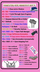 14K views · 126 reactions | Computer related Shortcuts Keyboard ⌨️ hai | NECI Computer Institute | Facebook
