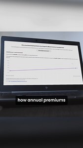 3K views · 8 comments | Are you at risk of paying more for your...