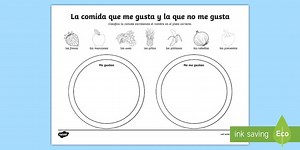 Foods I Like and Dislike Spanish Worksheet