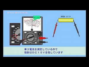 テスターの使い方 （１ 概要）