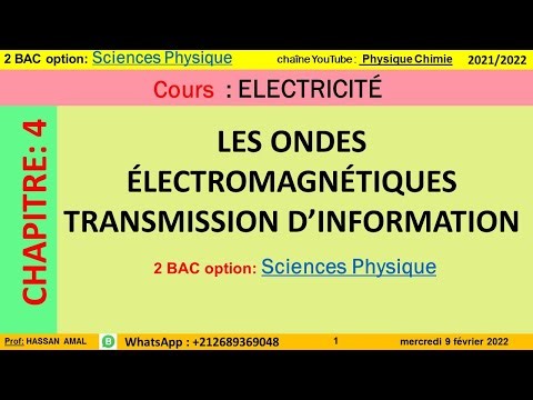 LES ONDES ÉLECTROMAGNÉTIQUES TRANSMISSION DÉSINFORMATION ème Bac PC BIOF